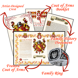 FULL FAMILY PACKAGE (RING LIMITED EDITION)