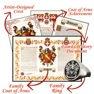 The Full Family Heritage (Ring Limited Set)