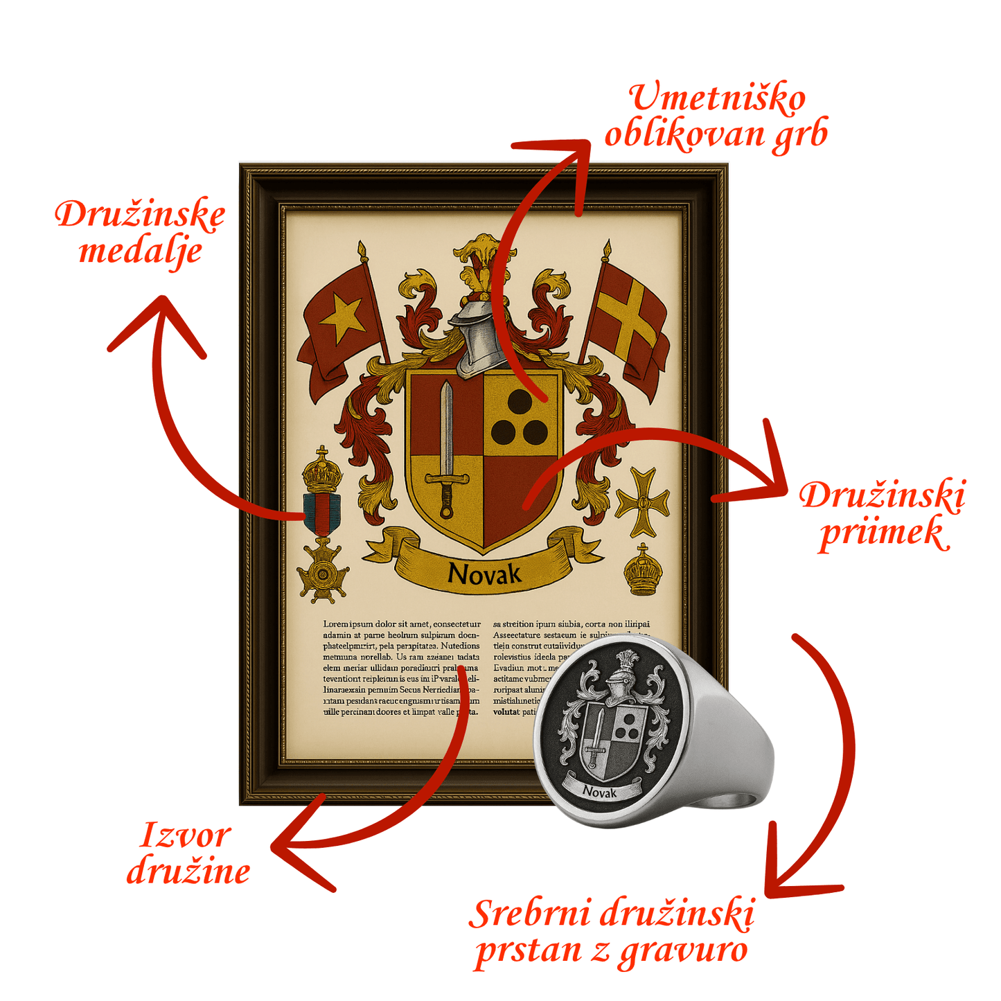 Popolni družinski paket (omejena izdaja)